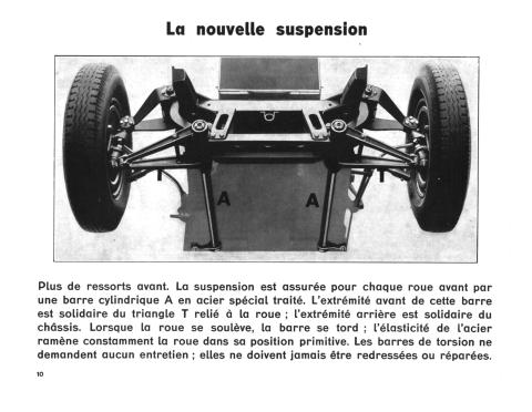 extrait_brochure_technique_-_les_roues_avant_independantes1.jpg